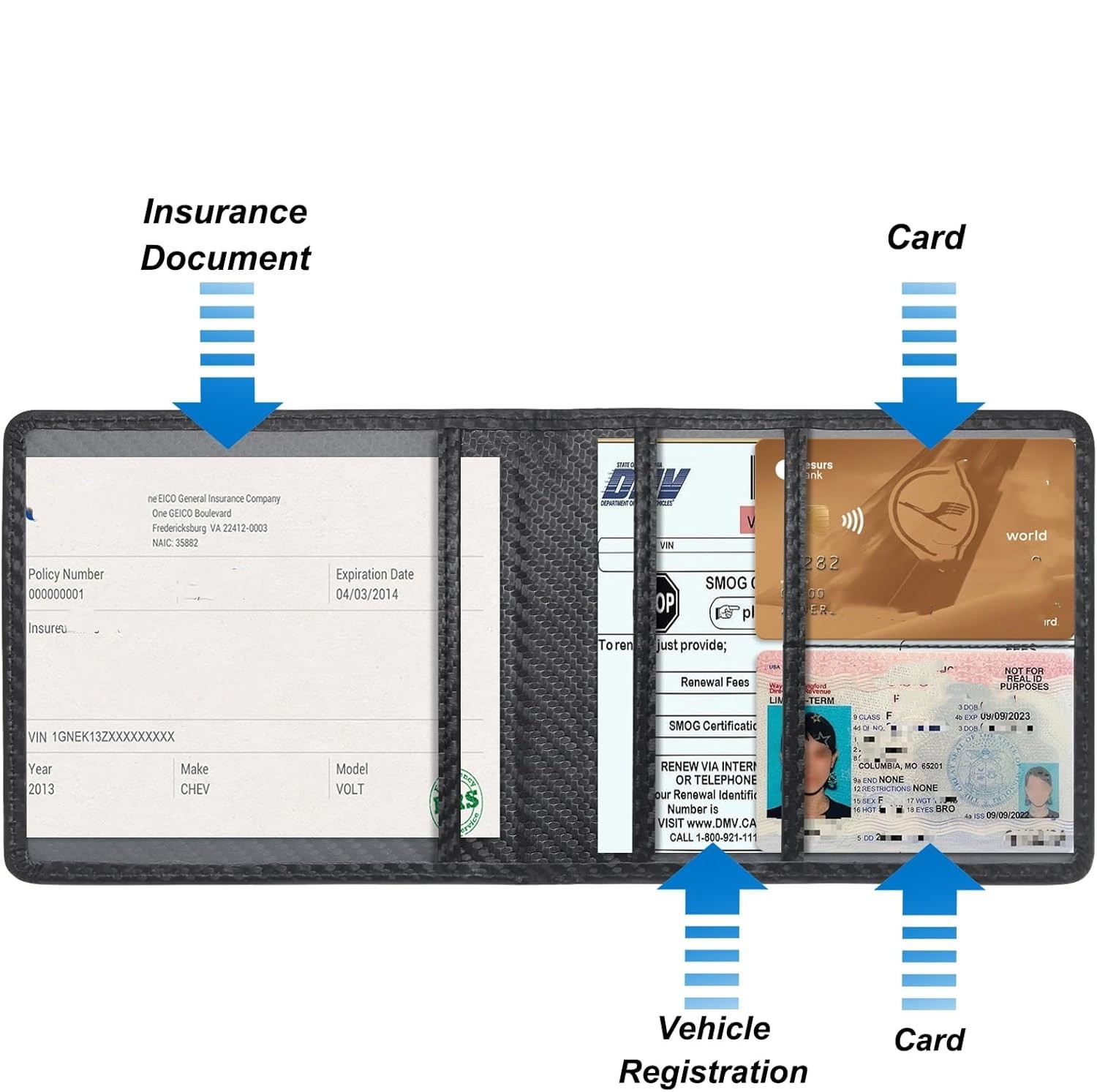 Auto-Zulassungs- und Versicher – Document Holder Stand Bewertung und Preis